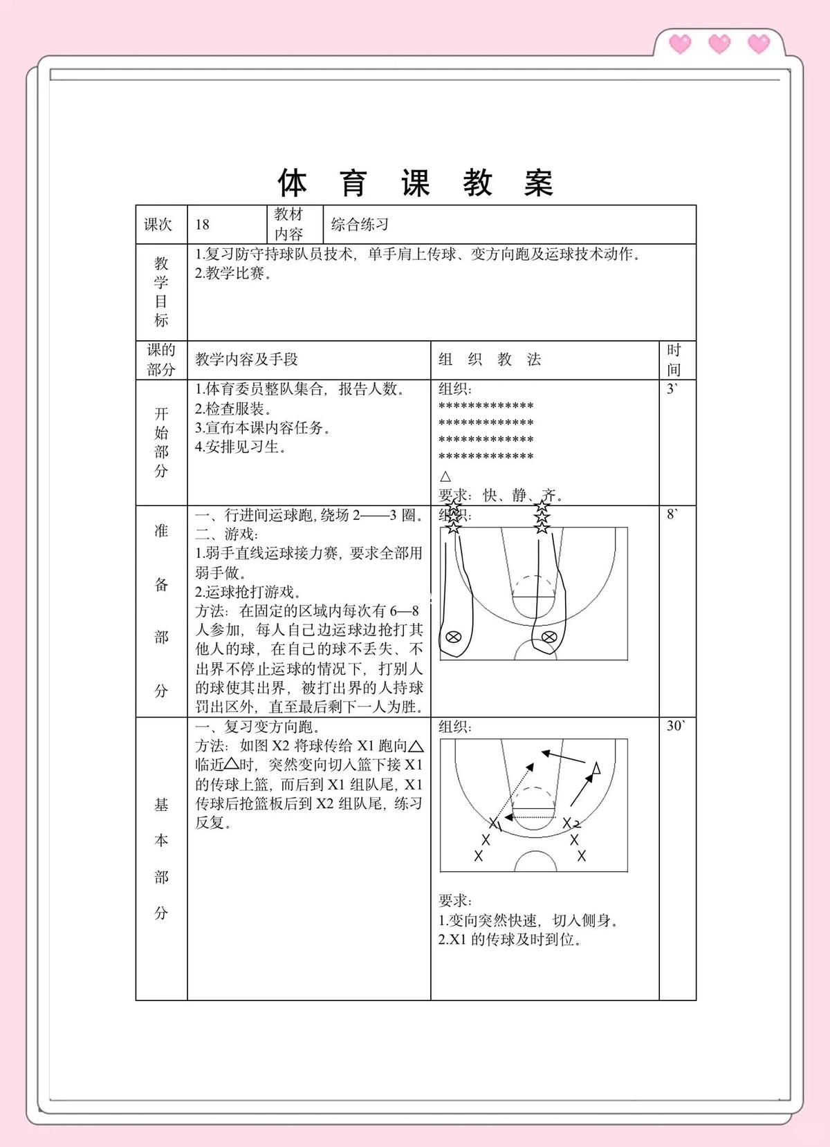 传统篮球训练对职业球员的发展有何帮助